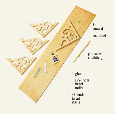Supplies for building magazine file