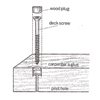 illustration of person driving a screw into pilot hole in stair tread