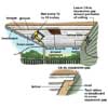 Beadboard Porch Tout