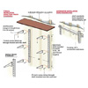 Installing Wall-Mounted Shelves tout