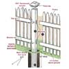 installing a picket fance tout