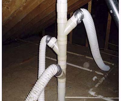bathroom exhaust fan venting